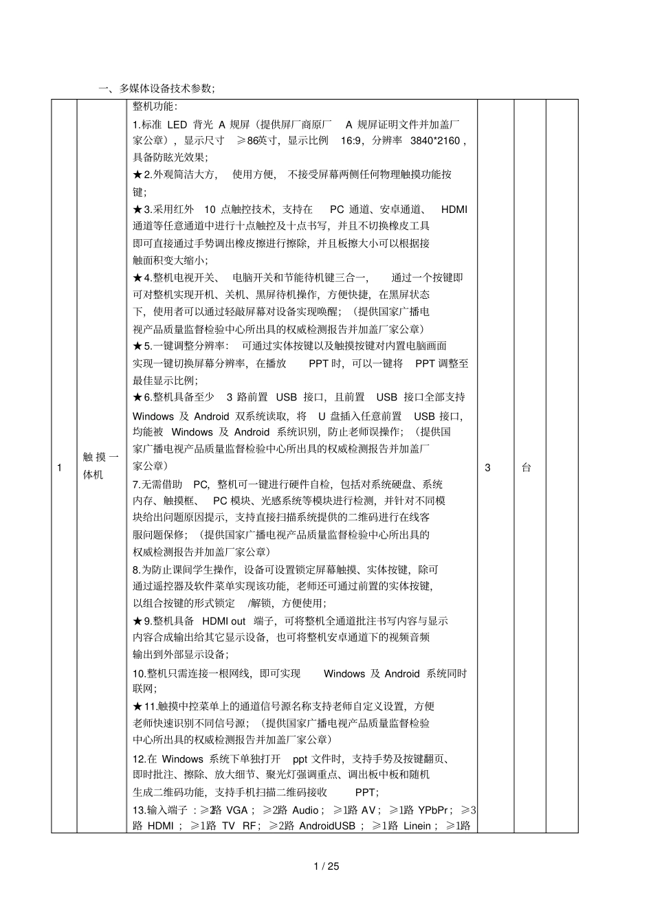 多媒体设备技术参数;_第1页