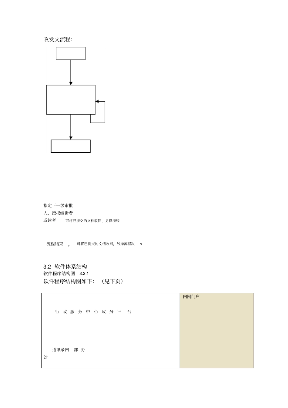 多层体系政务框架平台之一行政服务中心政务平台软件概要设计说明书模板_第3页
