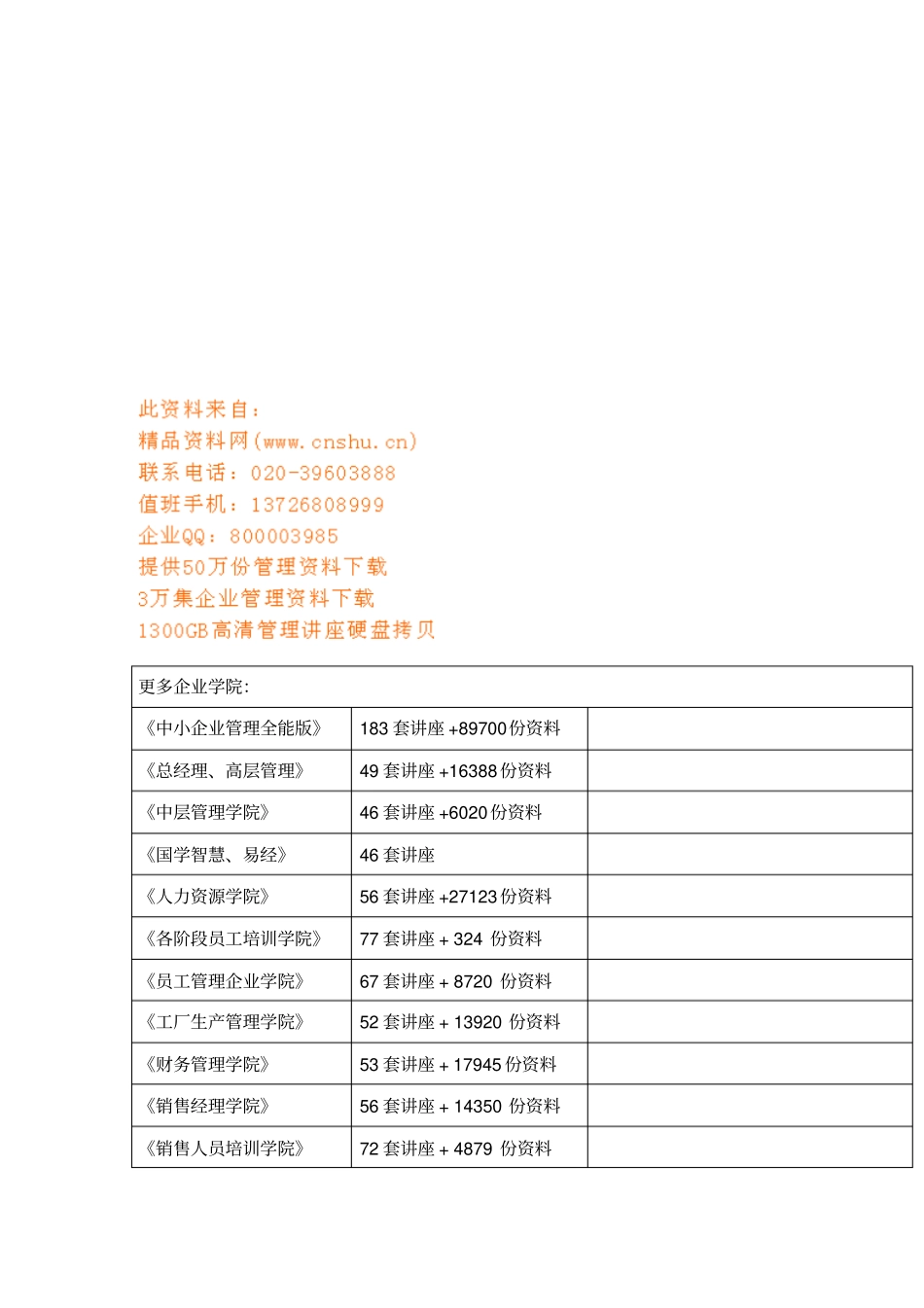 多点远程视频会议系统简介_第1页