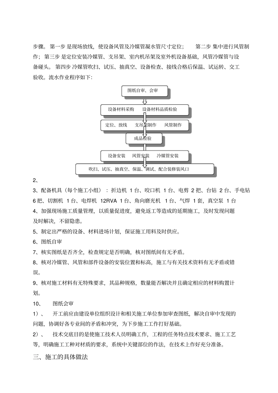 多联机空调施工组织设计方案讲解_第3页
