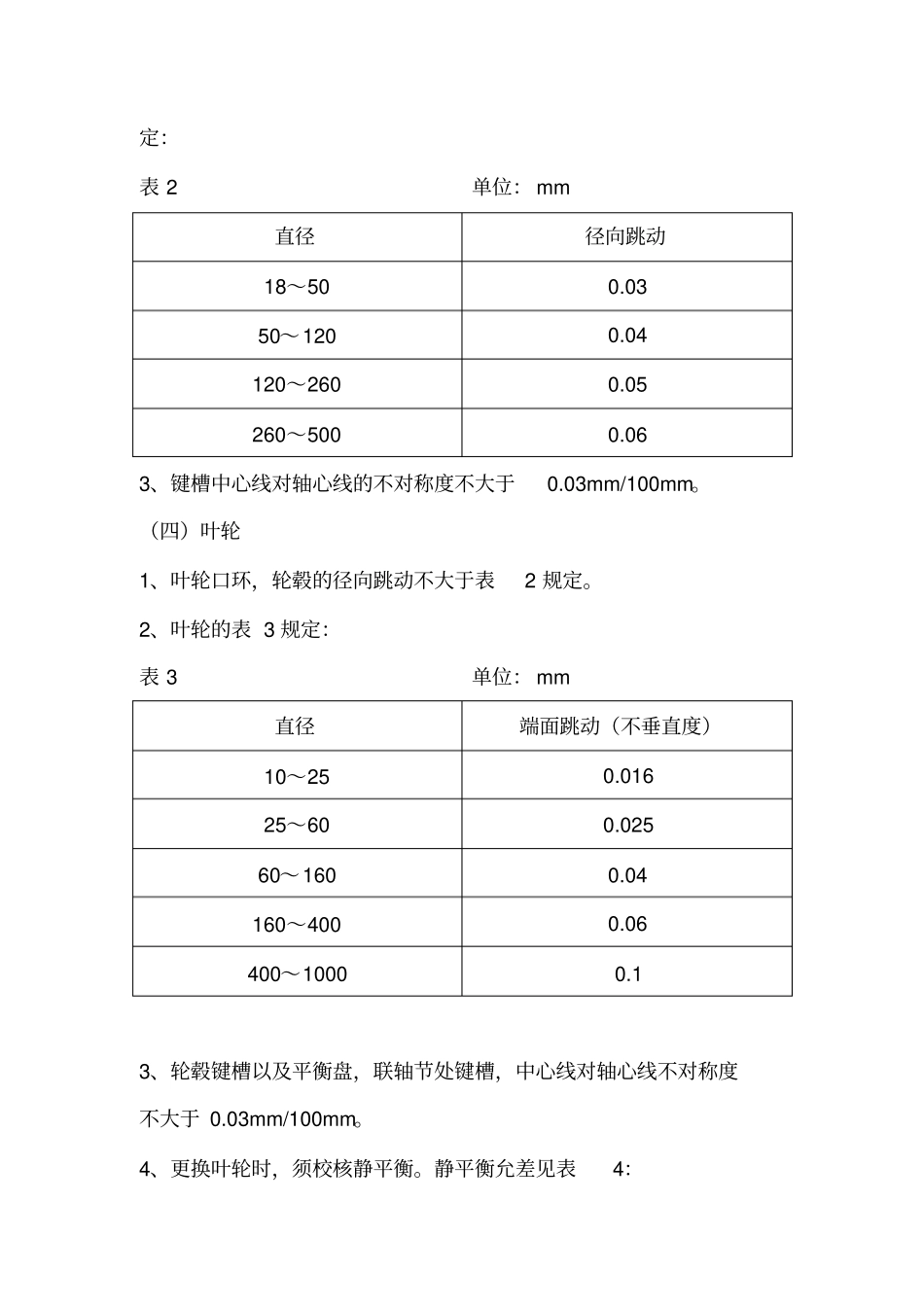 多级离心泵维护检修规程剖析_第3页
