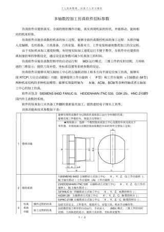 多轴数控加工仿真软件招标参数
