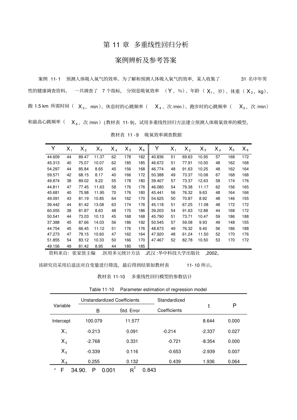 多重线性回归分析案例辨析及参考答案_第1页