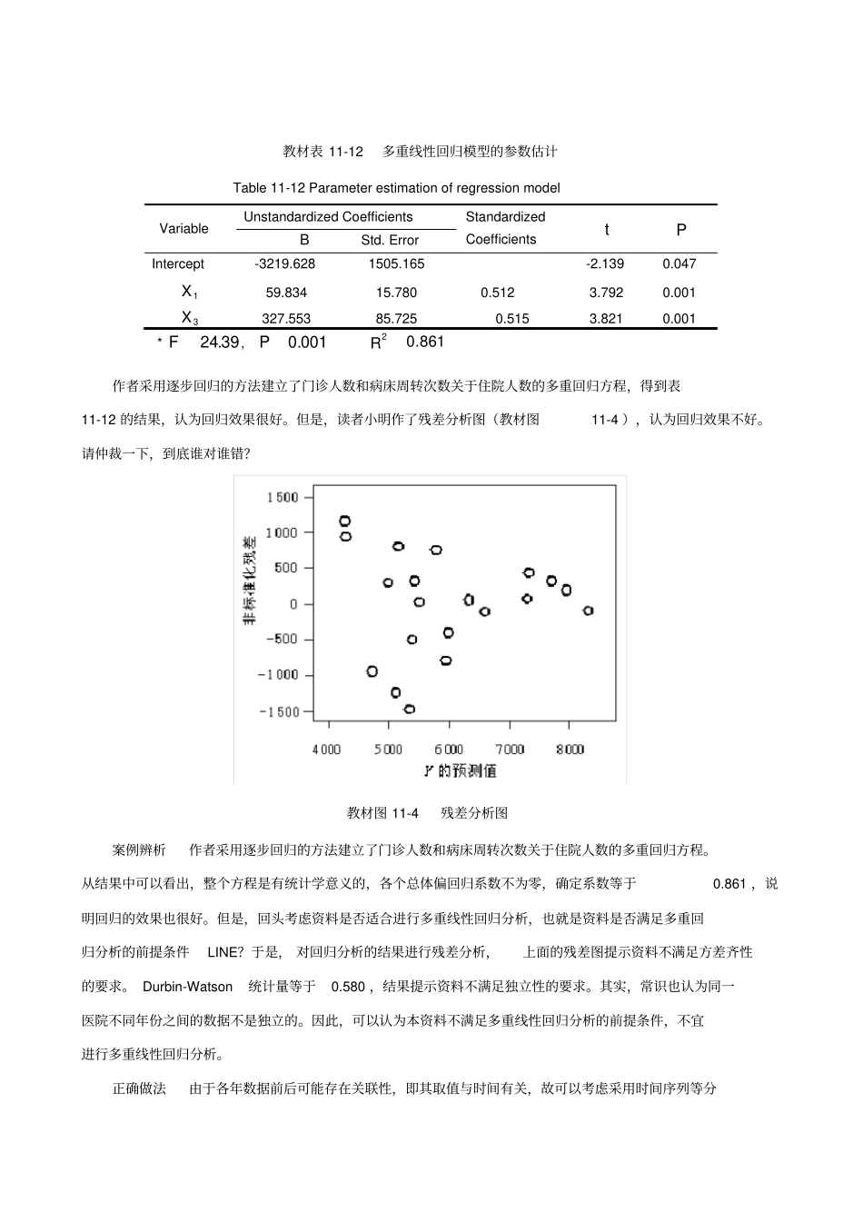多重线性回归分析案例辨析及参考答案_第3页