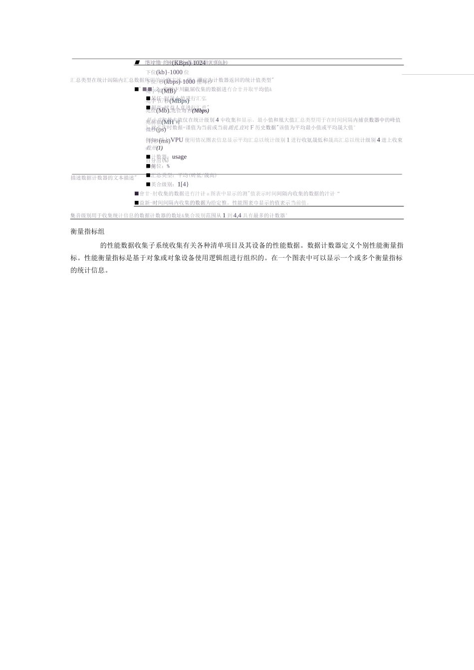 vmware虚拟机监控与性能_第2页