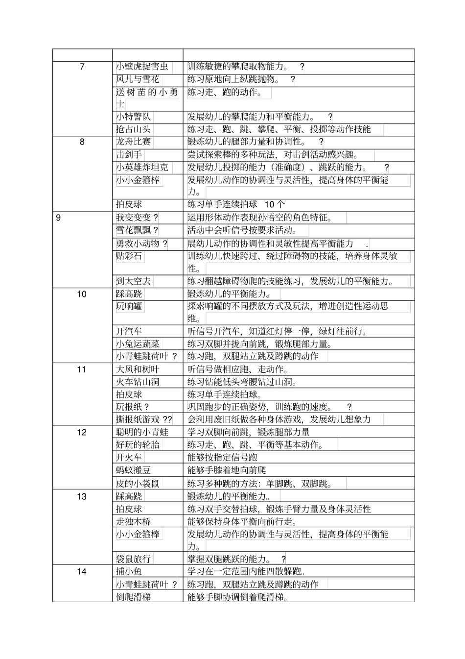 大一班幼儿体格锻炼计划表_第2页