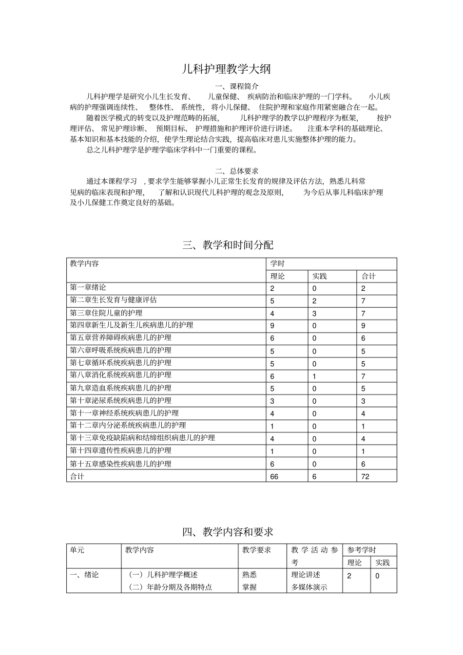 大专儿护教学大纲剖析_第2页