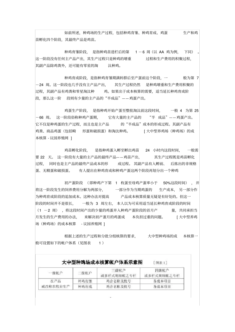 大中型养鸡场种鸡场的成本核算_第3页
