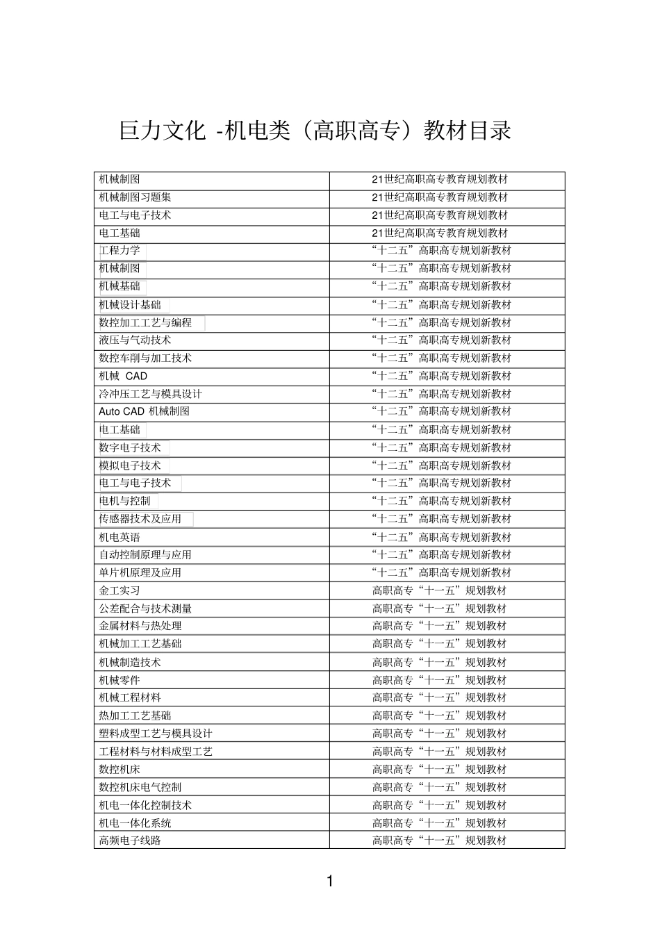 大中专机电类教材目录_第1页