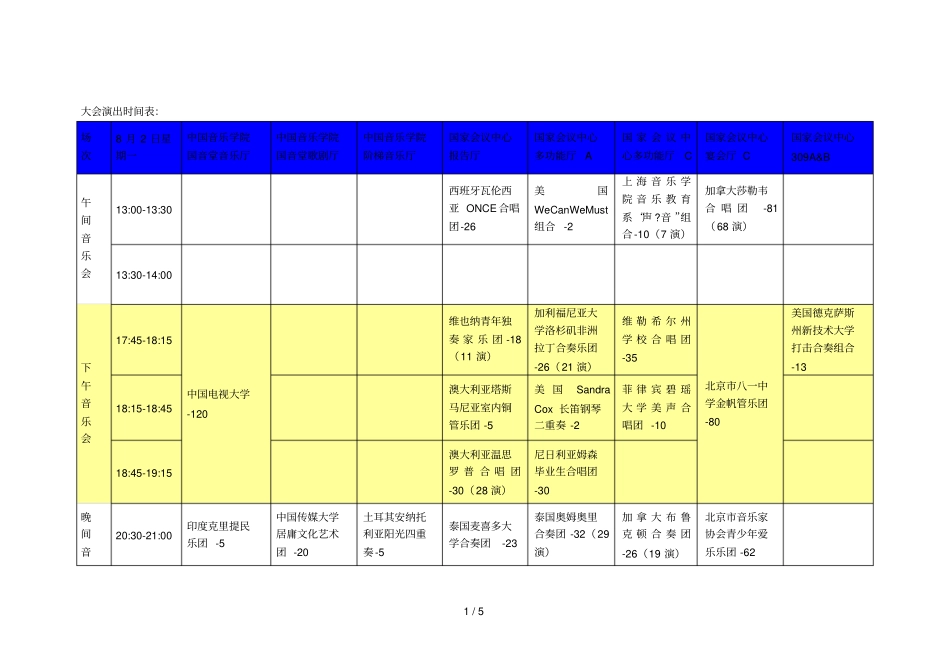 大会演出时间表_第1页