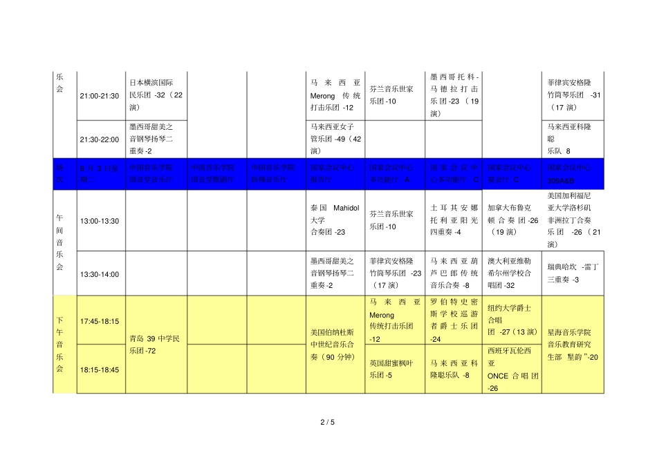 大会演出时间表_第2页