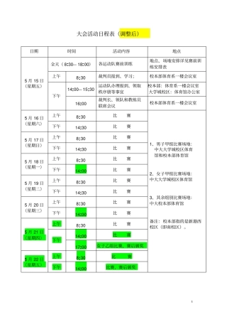 大会活动日程表调整后概要