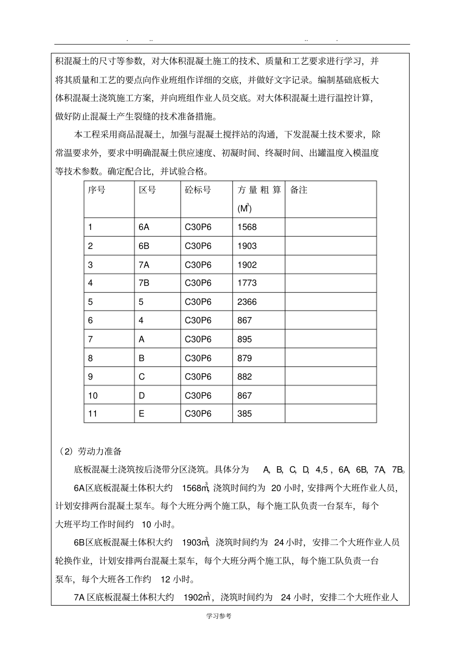 大体积混凝土施工技术交底大全_第2页