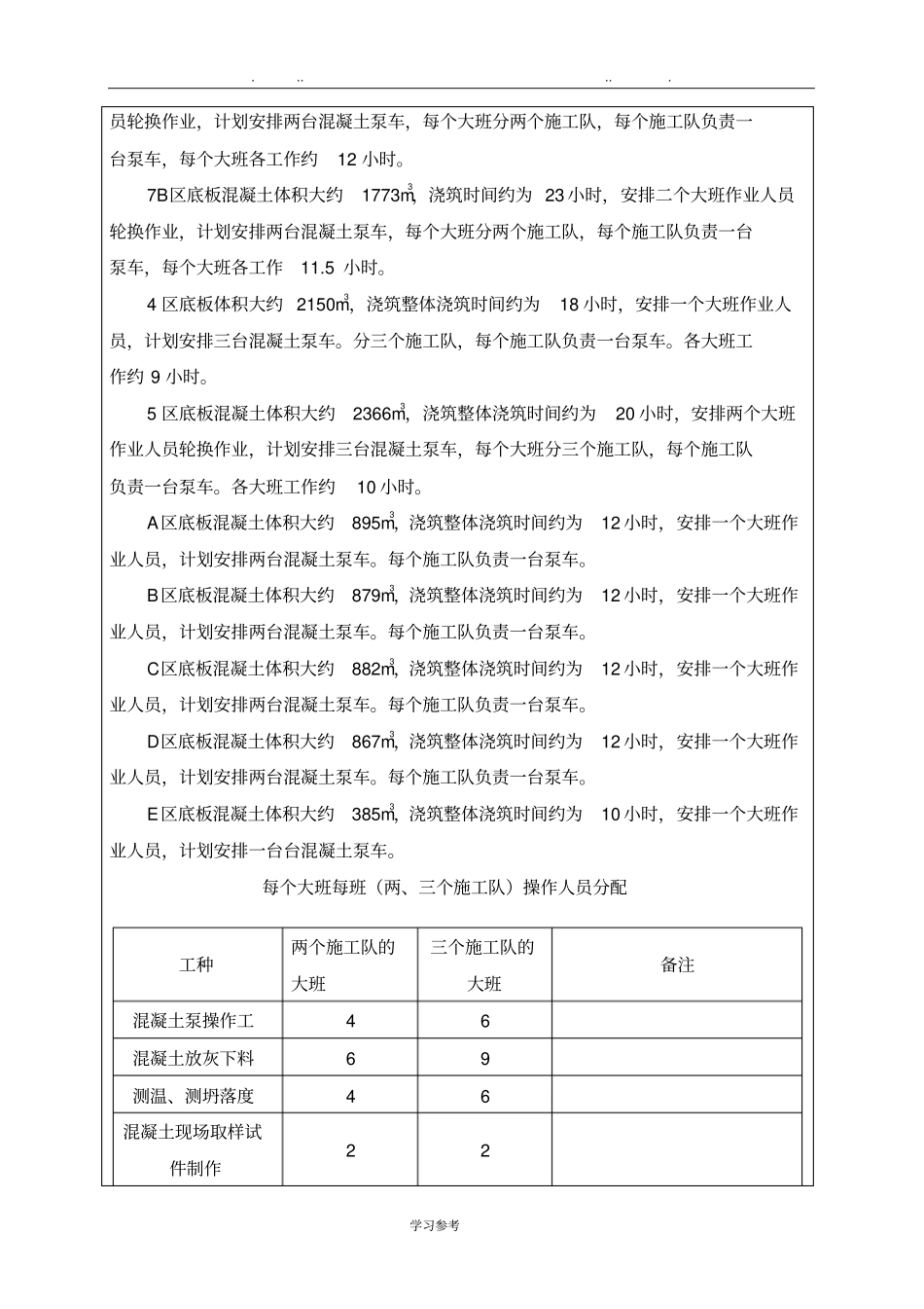 大体积混凝土施工技术交底大全_第3页