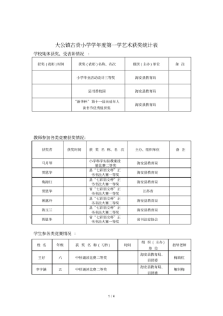 大公镇古贲小学-2017学年第一学艺术获奖统计表