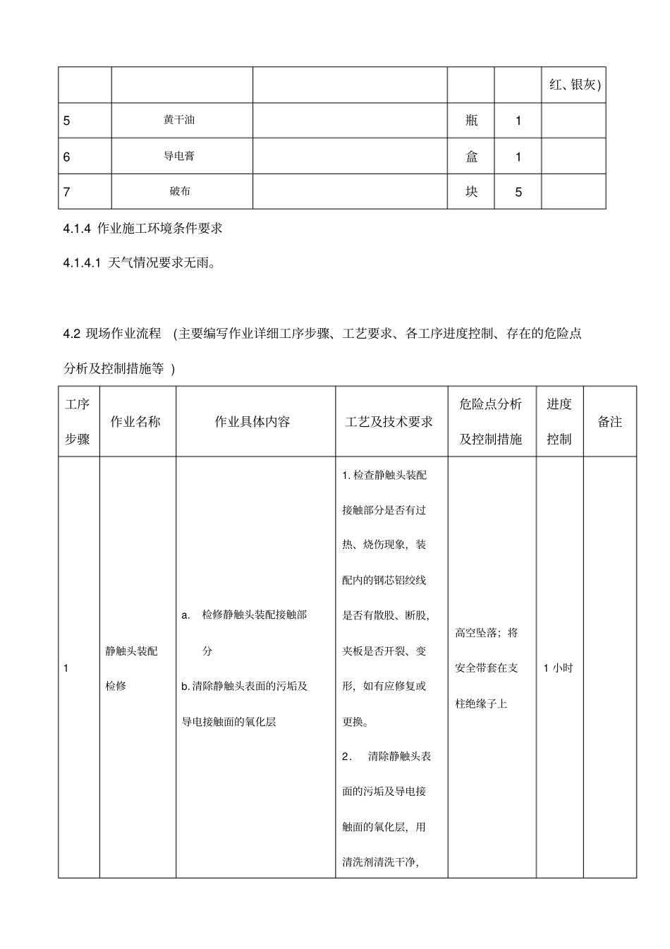 大修GW1220隔离开关作业指导书资料_第3页