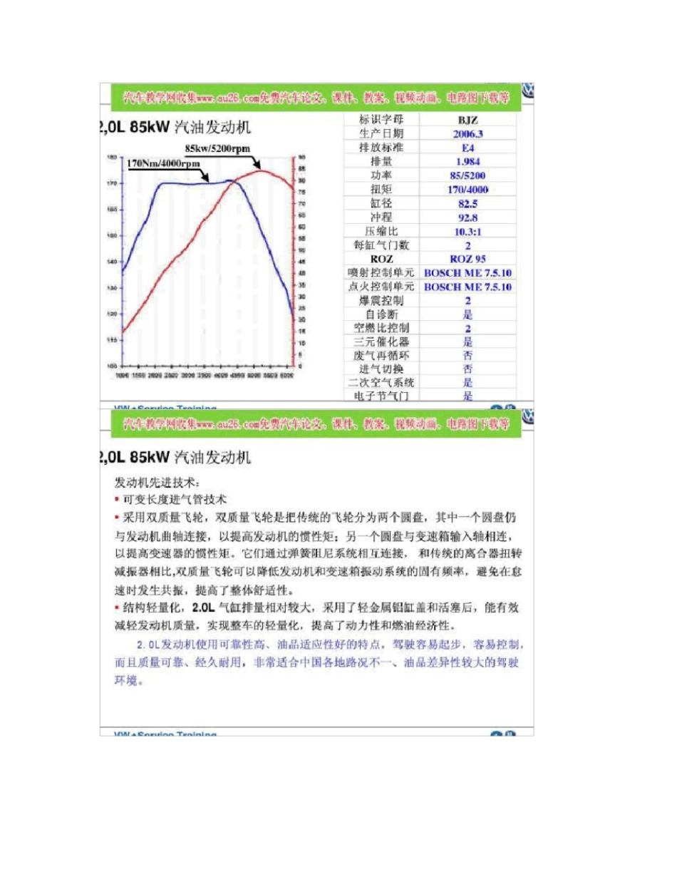大众速腾_发动机维修手册概要_第2页