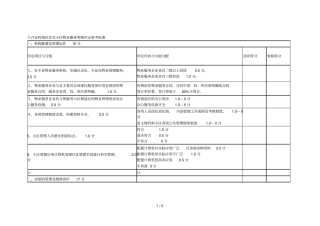 大兴安岭地区住宅小区物业服务等级评定参考标准