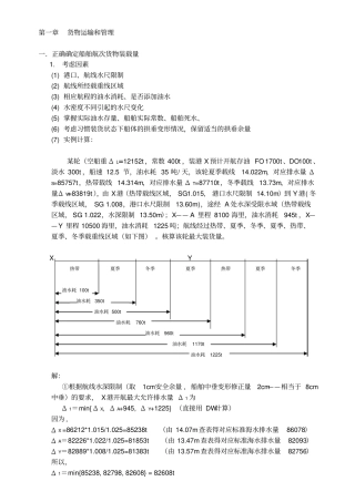 大副培训材料---Nice剖析