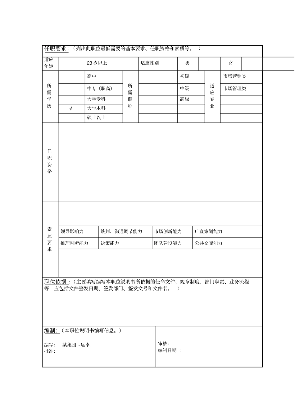 大区营销总监岗位说明书_第2页