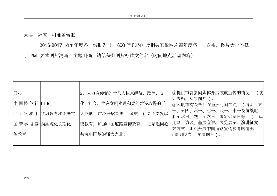 大块、社区、村台帐要求_第1页