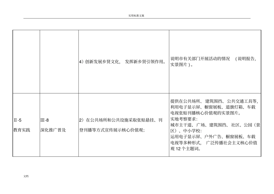 大块、社区、村台帐要求_第2页