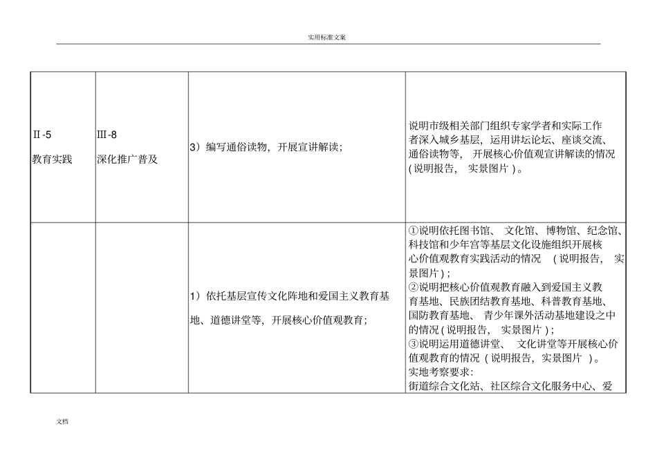 大块、社区、村台帐要求_第3页