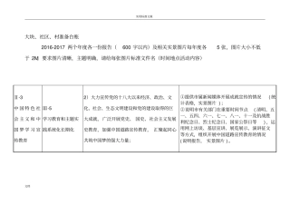大块、社区、村台帐要求