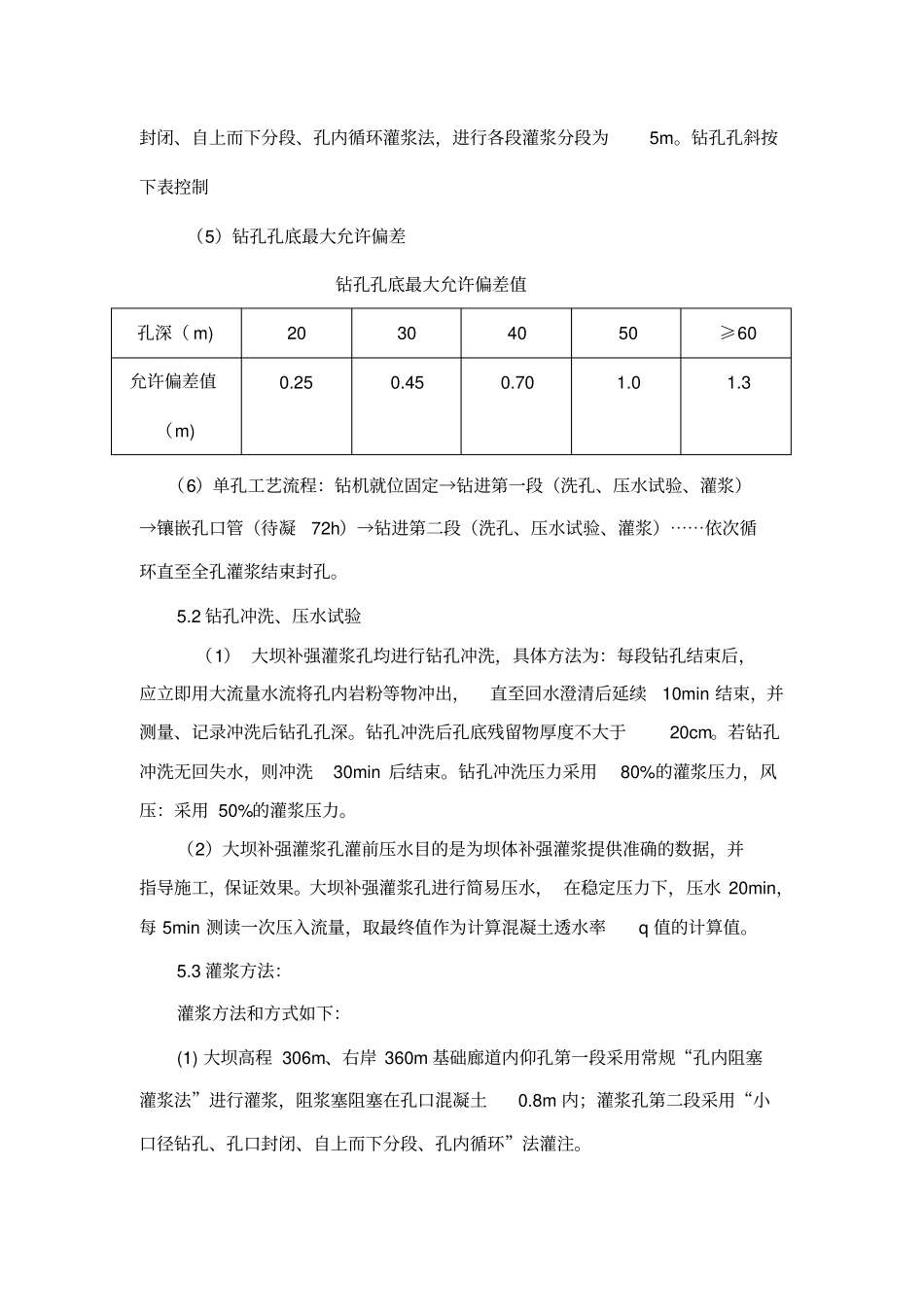 大坝补强灌浆方案模板_第3页