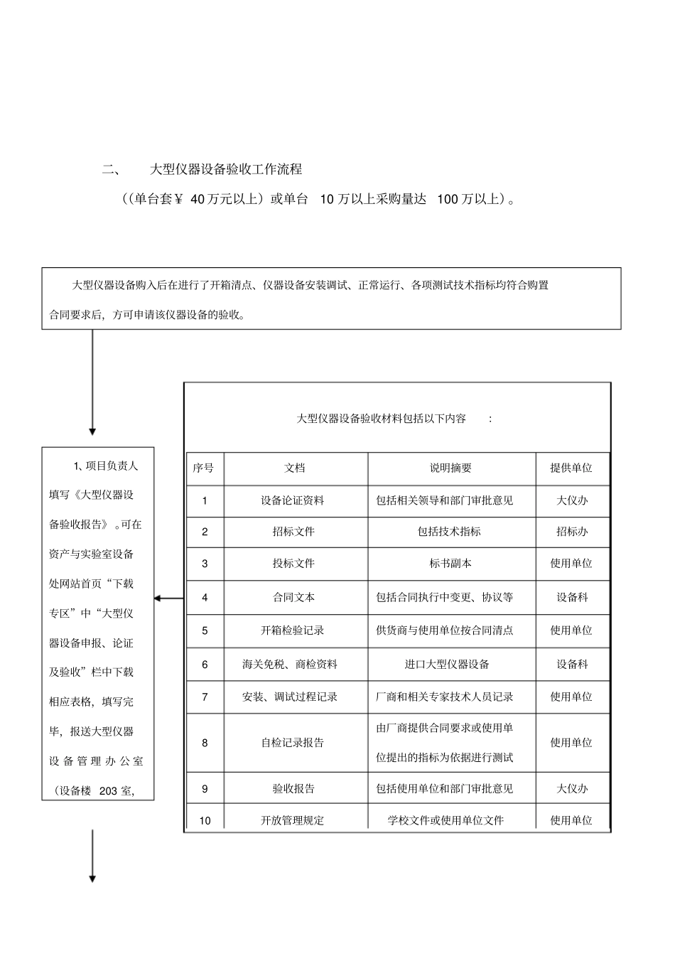 大型仪器设备购置论证工作流程_第2页