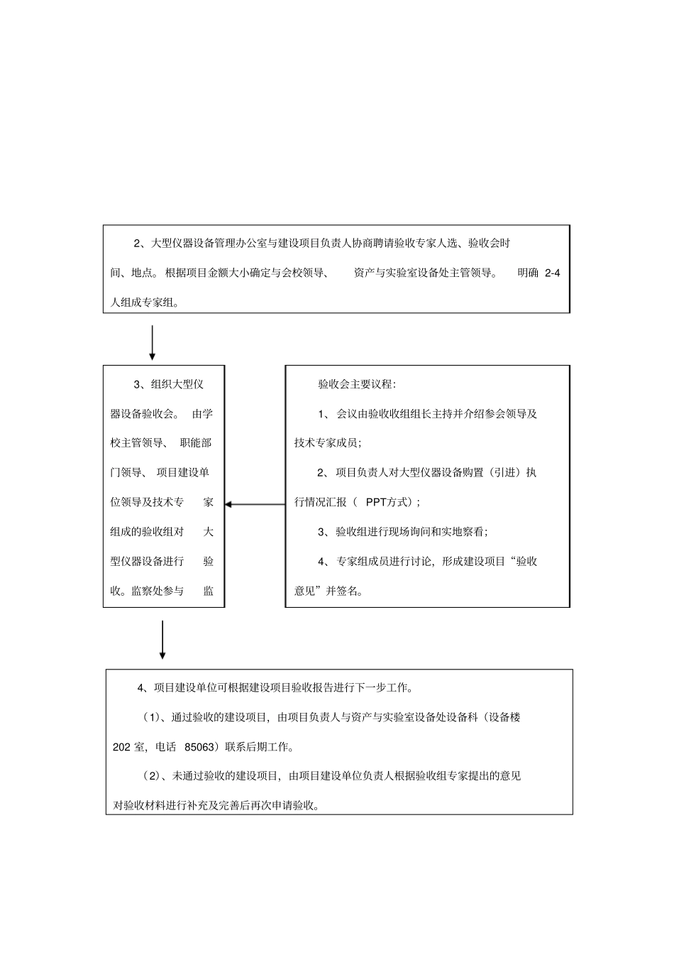 大型仪器设备购置论证工作流程_第3页