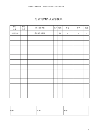 大型企业公司的各项应急预案