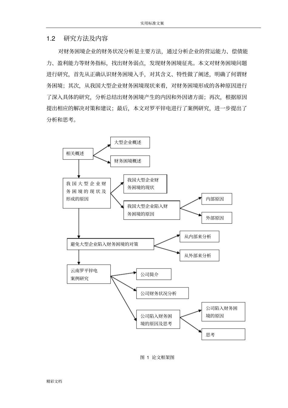 大型企业的陷入财务困境地原因及对策_第2页