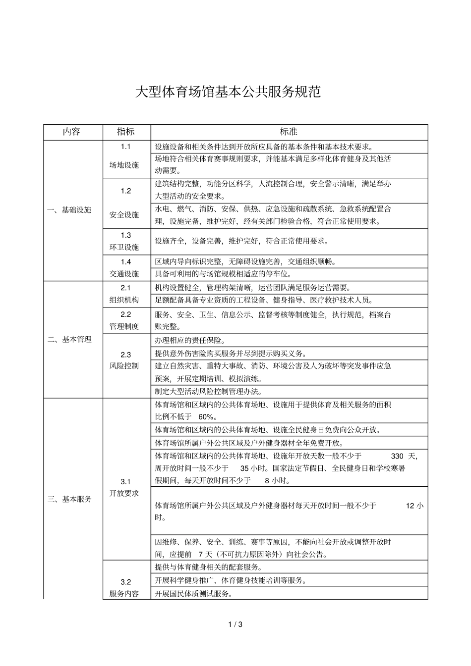 大型体育场馆基本公共服务规范_第1页
