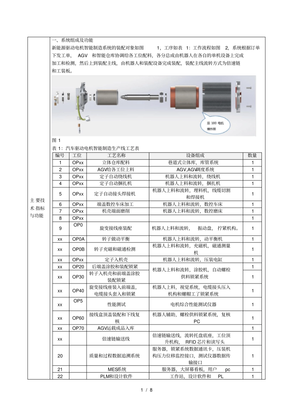 大型仪器设备购置论证报告002_第2页