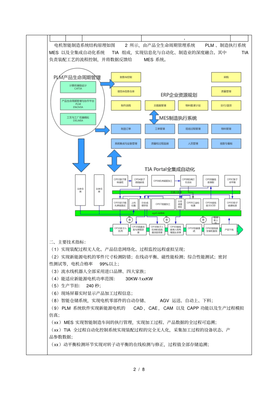 大型仪器设备购置论证报告002_第3页