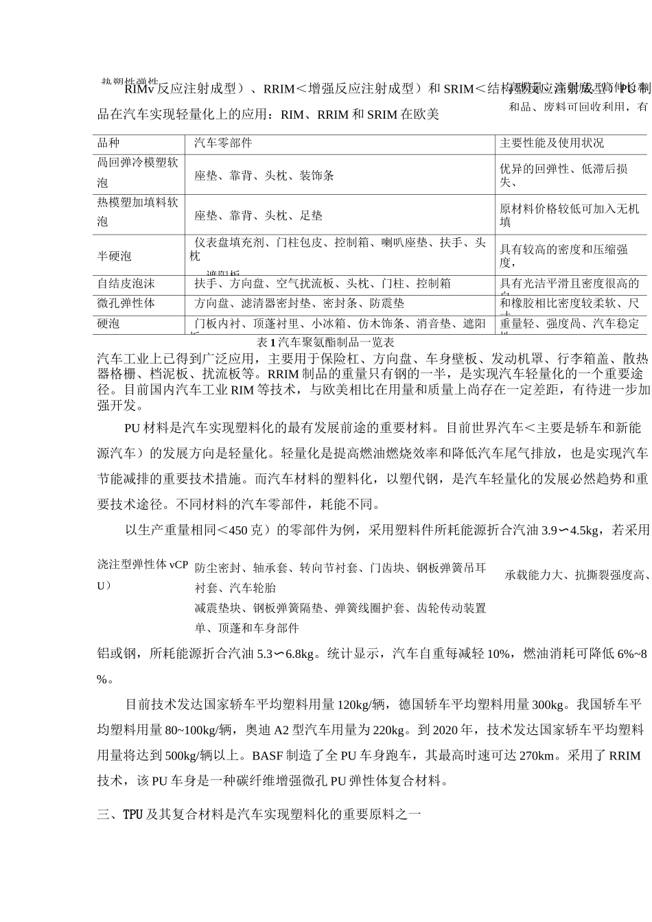 汽车用聚氨酯发展方向_第2页