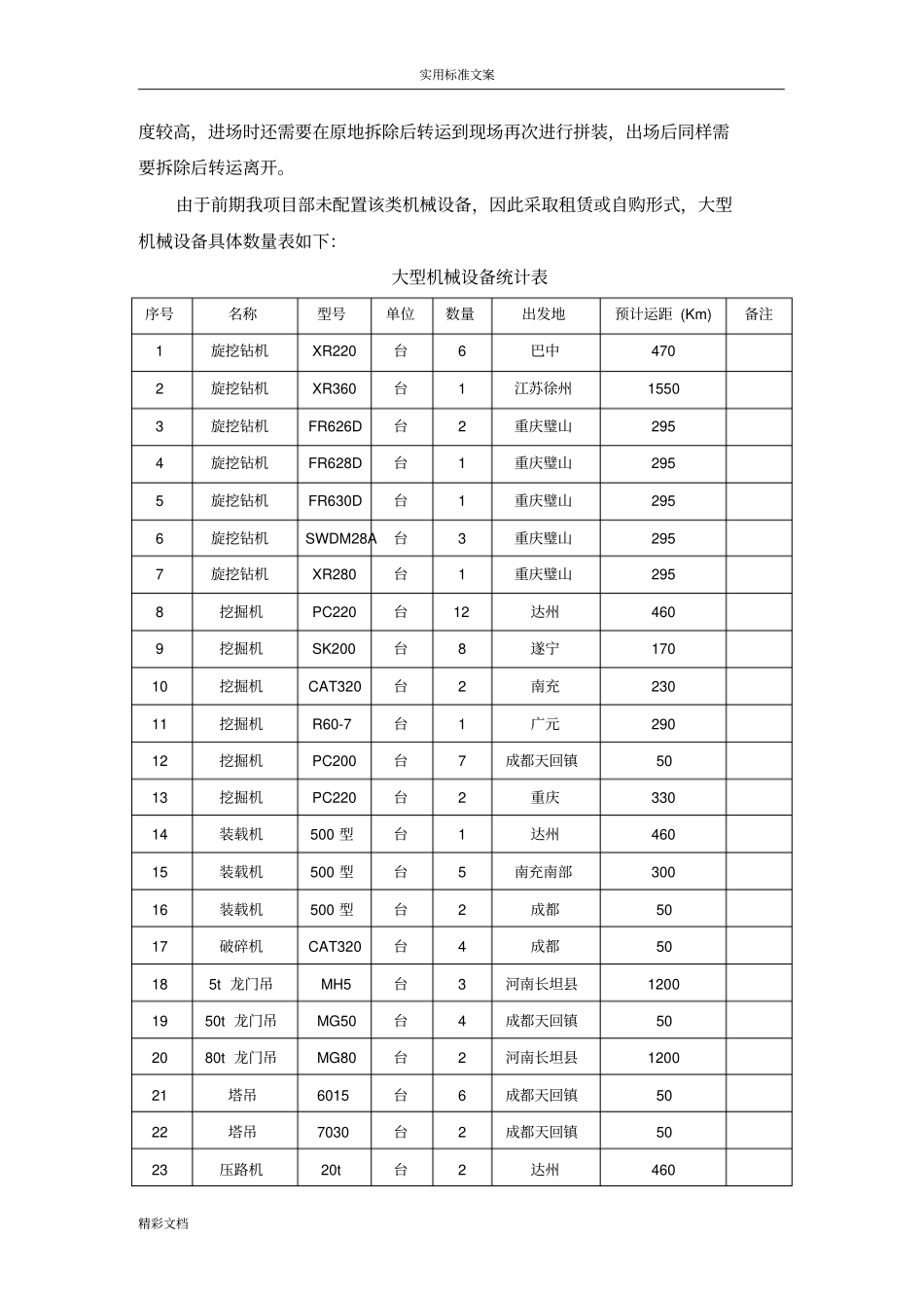 大型的设备进出场方案设计_第3页