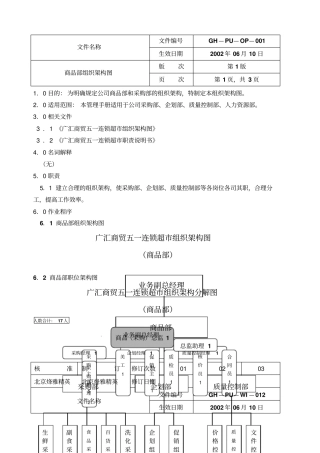 大型超采购管理手册全套文件