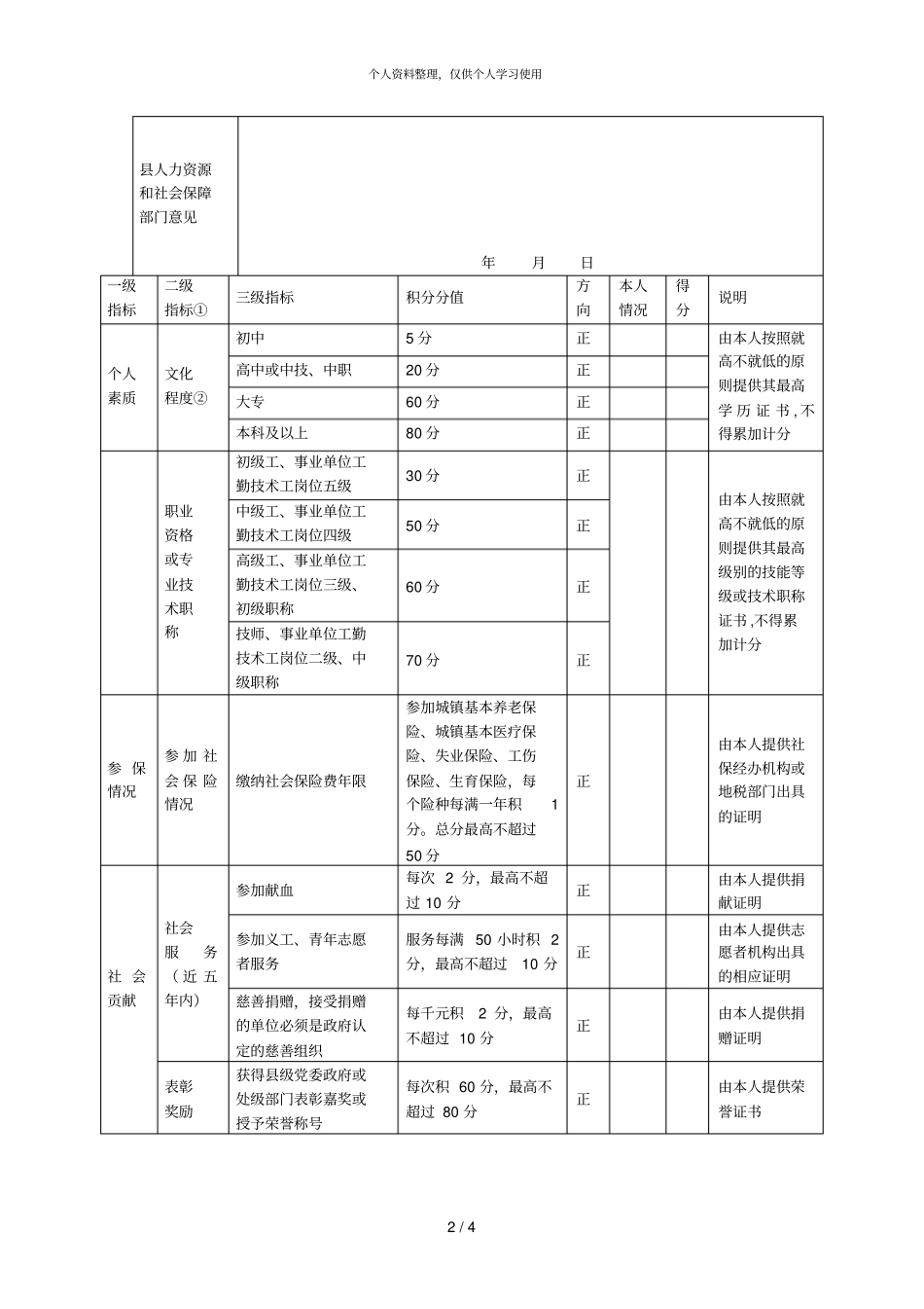大埔农民工积分制入户城镇申请表_第2页
