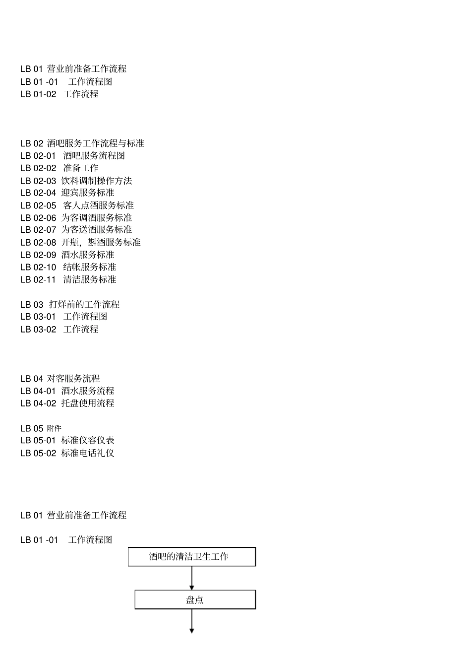 大堂吧流程标准_第2页