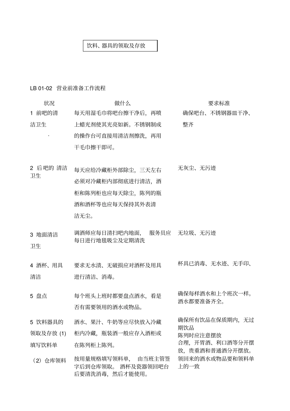 大堂吧流程标准_第3页