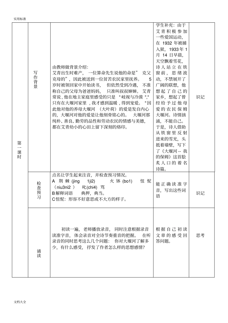 大堰河我地保姆教学设计课题_第3页