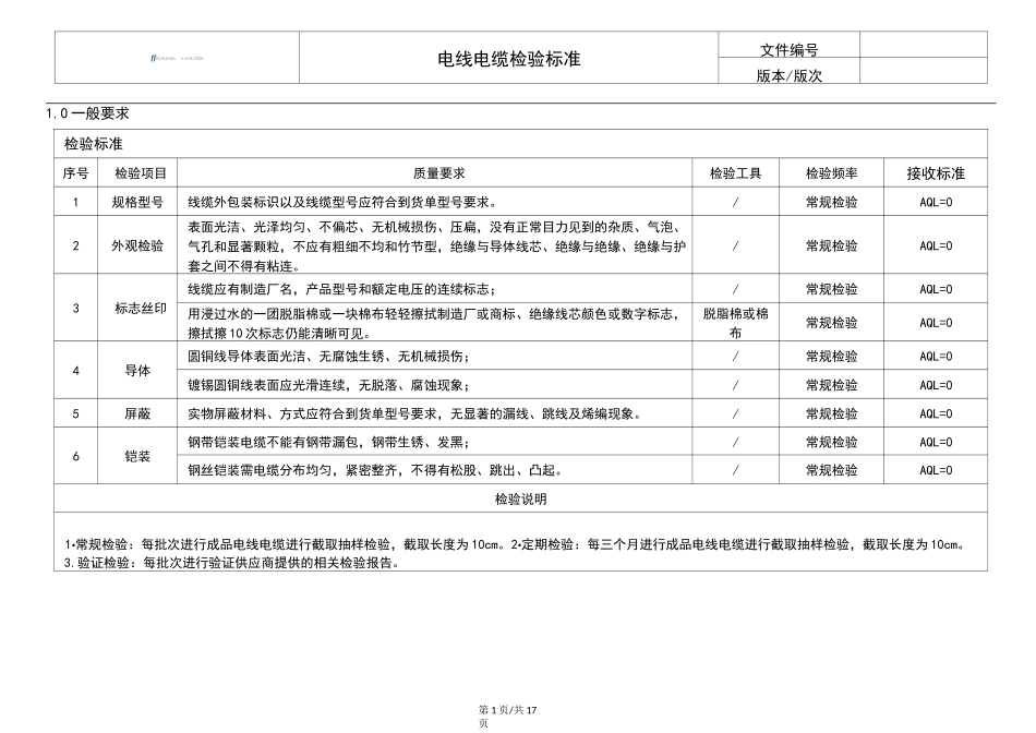 电线电缆检验标准_第1页