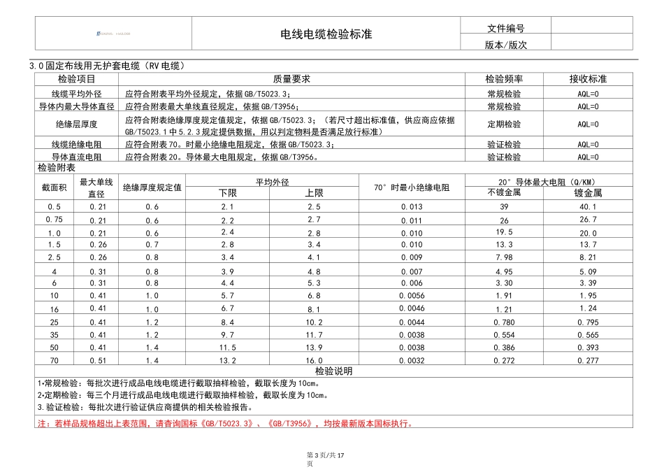 电线电缆检验标准_第3页