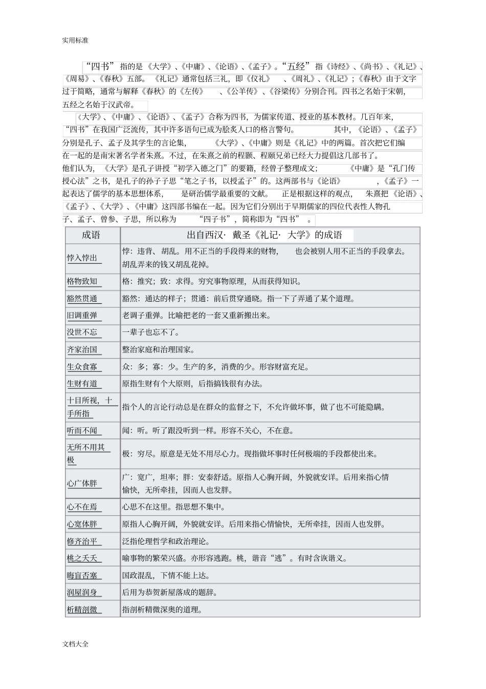 大学中庸论语孟子成语y_第1页