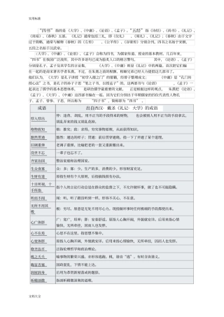 大学中庸论语孟子成语y