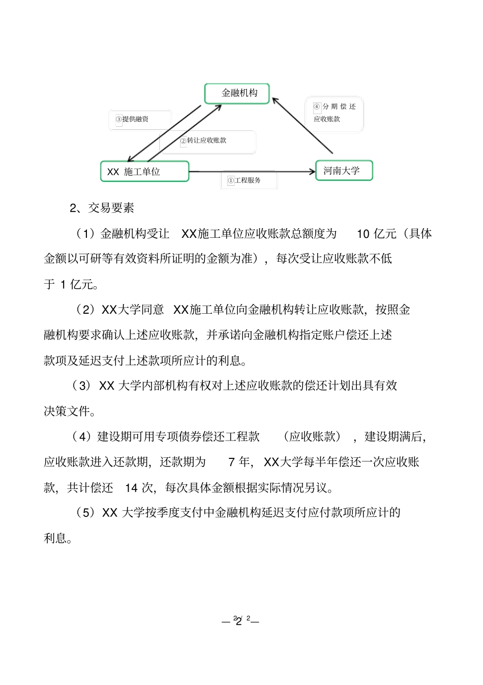 大学国际学院项目融资建设方案_第2页
