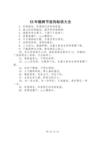 XX年植树节宣传标语大全