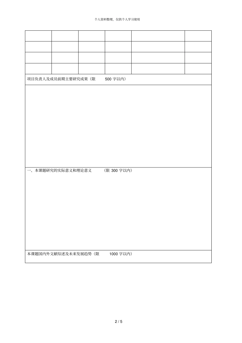 大学旅游文化学院科研项目_第2页